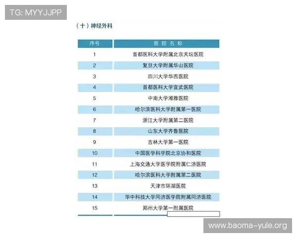 结合用户评价与安全性评估,打造最权威的百家乐网站排名榜单解析